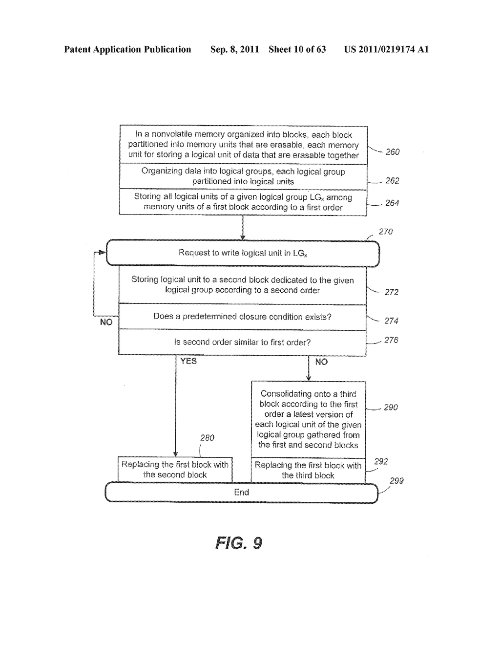 Non-Volatile Memory and Method with Phased Program Failure Handling - diagram, schematic, and image 11