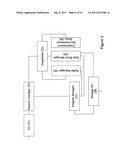 SYSTEMS AND METHODS FOR COMPRESSION OF DATA FOR BLOCK MODE ACCESS STORAGE diagram and image