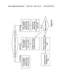 SYSTEMS AND METHODS FOR COMPRESSION OF DATA FOR BLOCK MODE ACCESS STORAGE diagram and image