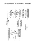 CACHE AS POINT OF COHERENCE IN MULTIPROCESSOR SYSTEM diagram and image