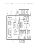 PRE-FETCHING OF DATA PACKETS diagram and image