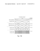 Memory Controllers, Systems, and Methods Supporting Multiple Request Modes diagram and image