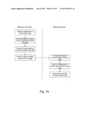 Memory Controllers, Systems, and Methods Supporting Multiple Request Modes diagram and image