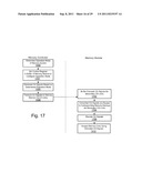 Memory Controllers, Systems, and Methods Supporting Multiple Request Modes diagram and image