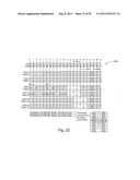 Memory Controllers, Systems, and Methods Supporting Multiple Request Modes diagram and image