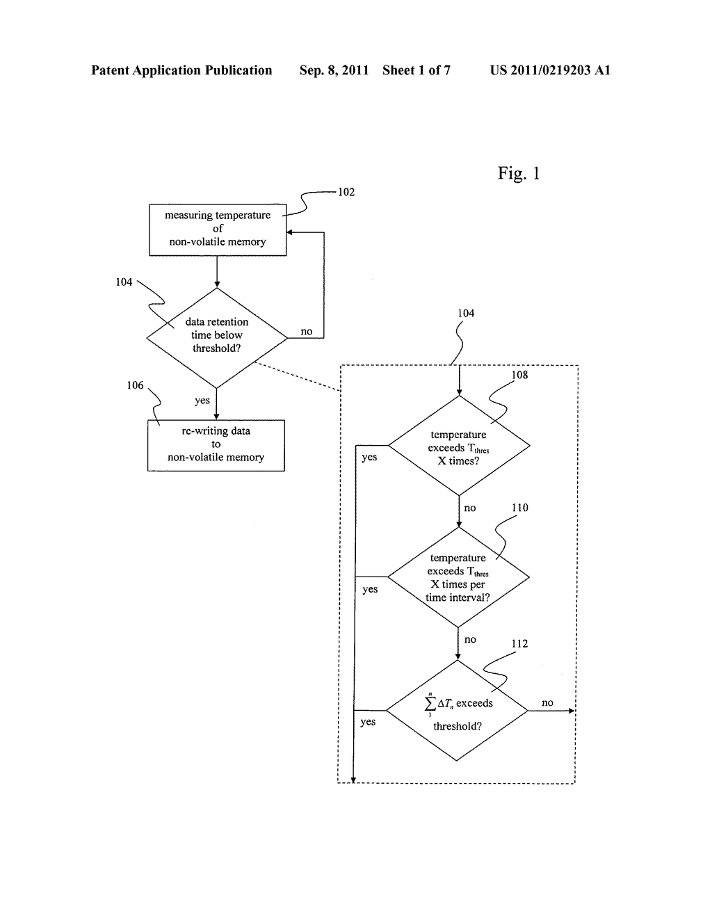 METHOD AND DEVICE FOR TEMPERATURE-BASED DATA REFRESH IN NON-VOLATILE     MEMORIES - diagram, schematic, and image 02