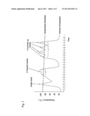 METHOD AND DEVICE FOR TEMPERATURE-BASED DATA REFRESH IN NON-VOLATILE     MEMORIES diagram and image