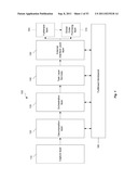 DISTRIBUTED ORDER ORCHESTRATION SYSTEM WITH ROLLBACK CHECKPOINTS FOR     ADJUSTING LONG RUNNING ORDER MANAGEMENT FULFILLMENT PROCESSES diagram and image