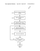 DISTRIBUTED ORDER ORCHESTRATION SYSTEM WITH ROLLBACK CHECKPOINTS FOR     ADJUSTING LONG RUNNING ORDER MANAGEMENT FULFILLMENT PROCESSES diagram and image