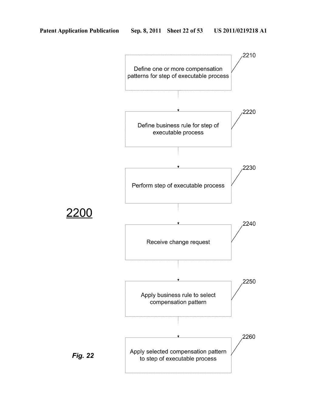 DISTRIBUTED ORDER ORCHESTRATION SYSTEM WITH ROLLBACK CHECKPOINTS FOR     ADJUSTING LONG RUNNING ORDER MANAGEMENT FULFILLMENT PROCESSES - diagram, schematic, and image 23