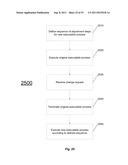 DISTRIBUTED ORDER ORCHESTRATION SYSTEM WITH ROLLBACK CHECKPOINTS FOR     ADJUSTING LONG RUNNING ORDER MANAGEMENT FULFILLMENT PROCESSES diagram and image