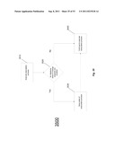 DISTRIBUTED ORDER ORCHESTRATION SYSTEM WITH ROLLBACK CHECKPOINTS FOR     ADJUSTING LONG RUNNING ORDER MANAGEMENT FULFILLMENT PROCESSES diagram and image