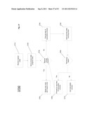 DISTRIBUTED ORDER ORCHESTRATION SYSTEM WITH ROLLBACK CHECKPOINTS FOR     ADJUSTING LONG RUNNING ORDER MANAGEMENT FULFILLMENT PROCESSES diagram and image