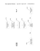 DISTRIBUTED ORDER ORCHESTRATION SYSTEM WITH ROLLBACK CHECKPOINTS FOR     ADJUSTING LONG RUNNING ORDER MANAGEMENT FULFILLMENT PROCESSES diagram and image