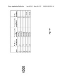 DISTRIBUTED ORDER ORCHESTRATION SYSTEM WITH ROLLBACK CHECKPOINTS FOR     ADJUSTING LONG RUNNING ORDER MANAGEMENT FULFILLMENT PROCESSES diagram and image