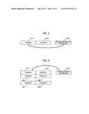 SEMICONDUCTOR INTEGRATED CIRCUIT AND REGISTER ADDRESS CONTROLLER diagram and image