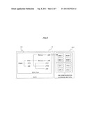 COMPUTER SYSTEM AND ITS HW ABSTRACTION METHOD diagram and image