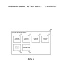 AUTOMATED CERTIFICATE MANAGEMENT diagram and image