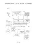 APPARATUS AND METHODS FOR RIGHTS-MANAGED CONTENT AND DATA DELIVERY diagram and image