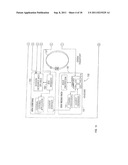 APPARATUS AND METHODS FOR RIGHTS-MANAGED CONTENT AND DATA DELIVERY diagram and image