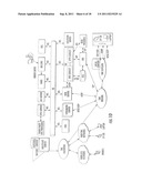 APPARATUS AND METHODS FOR RIGHTS-MANAGED CONTENT AND DATA DELIVERY diagram and image