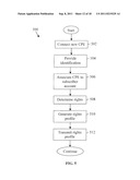 APPARATUS AND METHODS FOR RIGHTS-MANAGED CONTENT AND DATA DELIVERY diagram and image