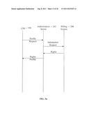 APPARATUS AND METHODS FOR RIGHTS-MANAGED CONTENT AND DATA DELIVERY diagram and image