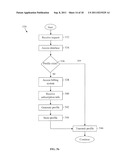 APPARATUS AND METHODS FOR RIGHTS-MANAGED CONTENT AND DATA DELIVERY diagram and image