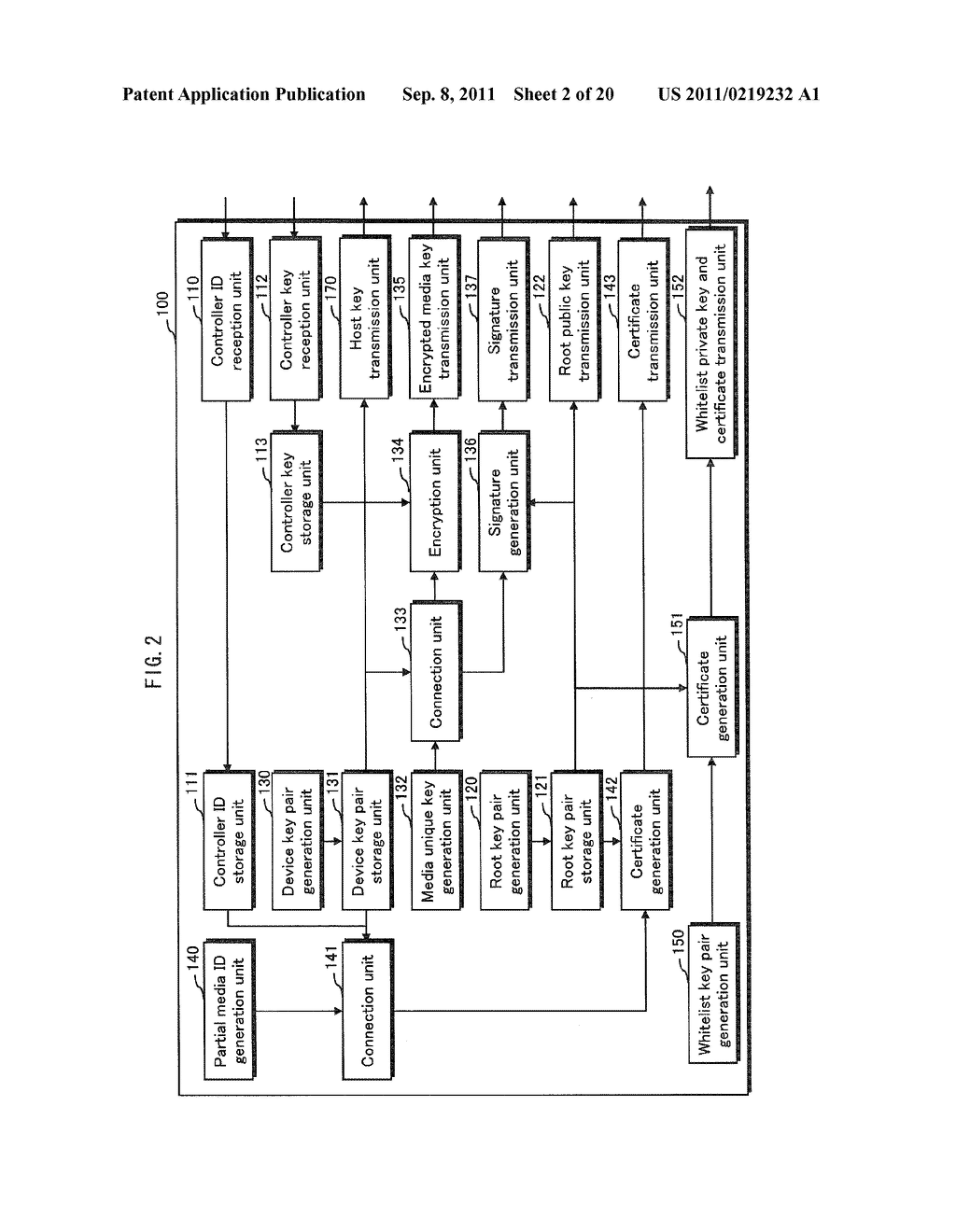 CONTROLLER TO BE INCORPORATED IN STORAGE MEDIUM DEVICE, STORAGE MEDIUM     DEVICE, SYSTEM FOR MANUFACTURING STORAGE MEDIUM DEVICE, AND METHOD FOR     MANUFACTURING STORAGE MEDIUM DEVICE - diagram, schematic, and image 03