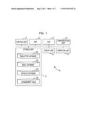 DIGITAL SIGNATURE DEVICE, DIGITAL SIGNATURE METHOD, AND NON-TRANSITORY     STORAGE MEDIUM STORING DIGITAL SIGNATURE PROGRAM diagram and image