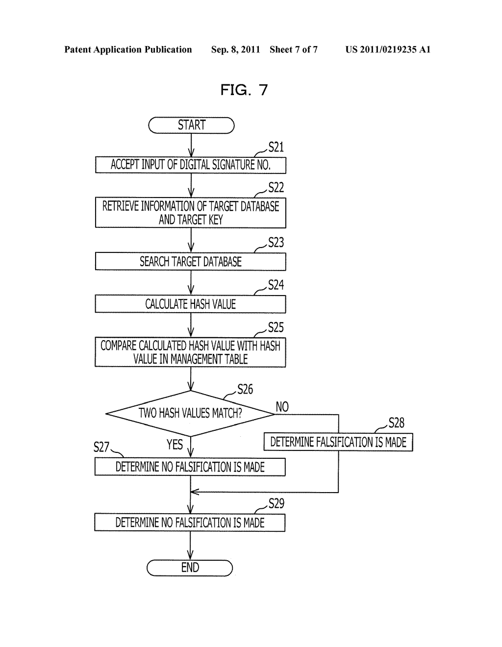 DIGITAL SIGNATURE DEVICE, DIGITAL SIGNATURE METHOD, AND NON-TRANSITORY     STORAGE MEDIUM STORING DIGITAL SIGNATURE PROGRAM - diagram, schematic, and image 08