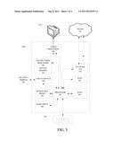 PC Secure Video Path diagram and image