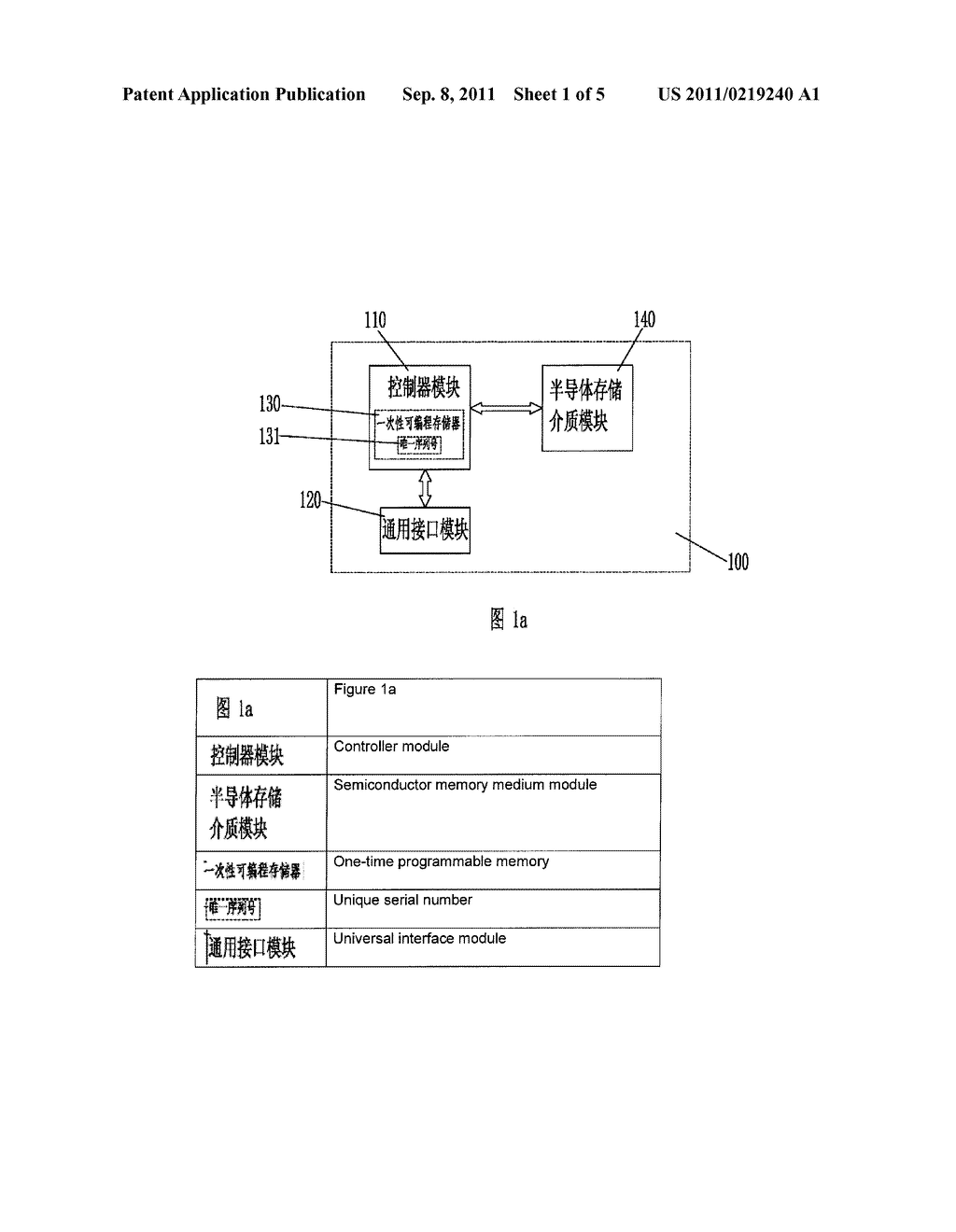 SEMICONDUCTOR MEMORY DEVICE AND METHOD FOR REALIZING SECURE DATA STORAGE - diagram, schematic, and image 02