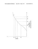 ADAPTIVE POWER CONTROL diagram and image