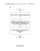 ADAPTIVE POWER CONTROL diagram and image