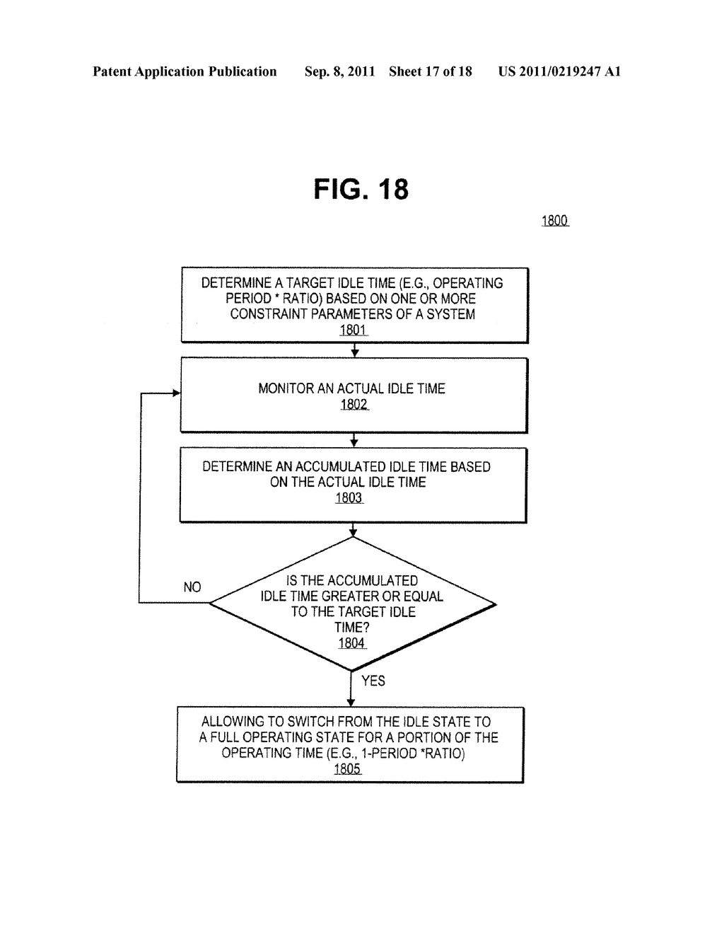 FORCED IDLE OF A DATA PROCESSING SYSTEM - diagram, schematic, and image 18