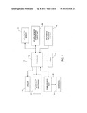 SYNCHRONIZATION DEVICES HAVING INPUT/OUTPUT DELAY MODEL TUNING ELEMENTS IN     SIGNAL PATHS TO PROVIDE TUNING CAPABILITIES TO OFFSET SIGNAL MISMATCH diagram and image