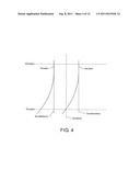 SYNCHRONIZATION DEVICES HAVING INPUT/OUTPUT DELAY MODEL TUNING ELEMENTS IN     SIGNAL PATHS TO PROVIDE TUNING CAPABILITIES TO OFFSET SIGNAL MISMATCH diagram and image