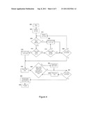 RECOVERY CONTROL IN MIRRORED DISKS diagram and image