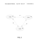 FAST CLUSTER FAILURE DETECTION diagram and image