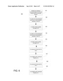 FAST CLUSTER FAILURE DETECTION diagram and image