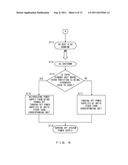 INFORMATION PROCESSING APPARATUS, PROCESSING UNIT SWITCHING METHOD AND     STORAGE MEDIUM STORING PROCESSING UNIT SWITCHING PROGRAM diagram and image