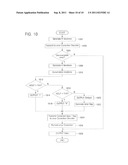 DECODER AND APPARATUSES INCLUDING THE SAME diagram and image