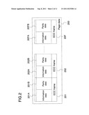 NONVOLATILE SEMICONDUCTOR MEMORY SYSTEM diagram and image