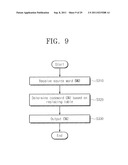 METHOD OF OPERATING NONVOLATILE MEMORY DEVICE, METHOD OF OPERATING     CONTROLLER, AND METHOD OF OPERATING MEMORY SYSTEM INCLUDING THE SAME diagram and image