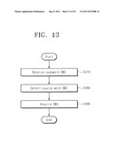 METHOD OF OPERATING NONVOLATILE MEMORY DEVICE, METHOD OF OPERATING     CONTROLLER, AND METHOD OF OPERATING MEMORY SYSTEM INCLUDING THE SAME diagram and image