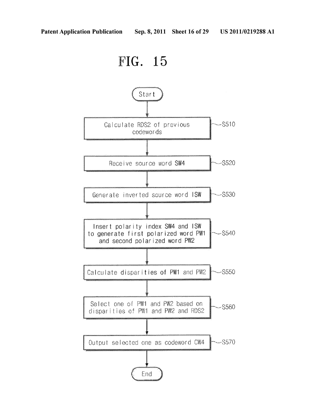 METHOD OF OPERATING NONVOLATILE MEMORY DEVICE, METHOD OF OPERATING     CONTROLLER, AND METHOD OF OPERATING MEMORY SYSTEM INCLUDING THE SAME - diagram, schematic, and image 17