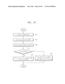 METHOD OF OPERATING NONVOLATILE MEMORY DEVICE, METHOD OF OPERATING     CONTROLLER, AND METHOD OF OPERATING MEMORY SYSTEM INCLUDING THE SAME diagram and image