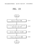 METHOD OF OPERATING NONVOLATILE MEMORY DEVICE, METHOD OF OPERATING     CONTROLLER, AND METHOD OF OPERATING MEMORY SYSTEM INCLUDING THE SAME diagram and image