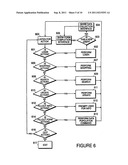 METHOD AND APPARATUS FOR POPULATING A FORM WITH DATA diagram and image